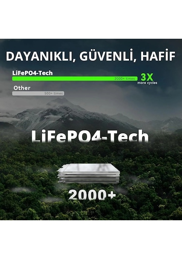 Lokithor J2250pro 12v 2250amp Lifepo4 Akıllı Akü + + Led Lamba