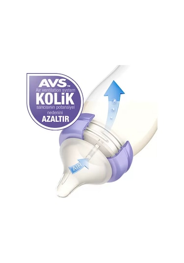 Lansinoh Cam Biberon + Natural Wave Biberon Emziği 240 ML