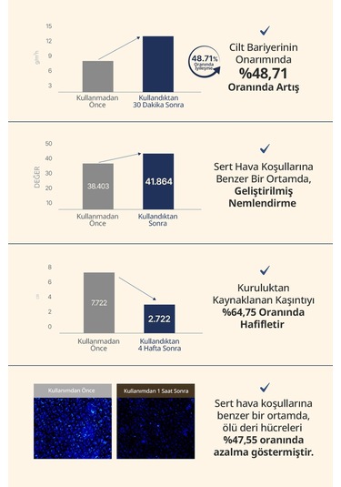 Kundal Rich Soymilk Creamy Yoğun Nemlendirici Ve Arındırıcı Vücut Yıkama Jeli 500 ML