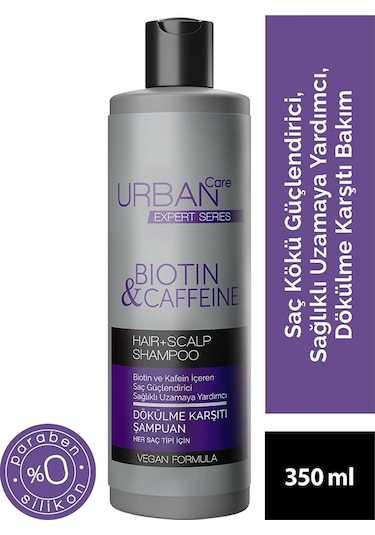 Urban Care Biotin ve Kafein Saç Dökülme Karşıtı Şampuan 350 ML + Tonik 200 ML