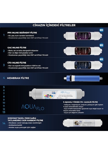 Mil DNP14-M-S 14 Aşamalı Alkali Filtreli 8 LT Çelik Tanklı Su Arıtma Cihazı
