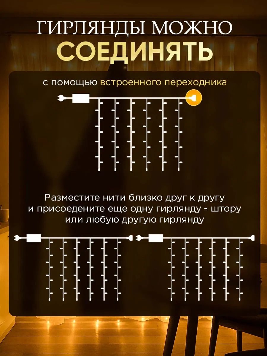 Faraday8 Pencere İçin Perde Işık Zinciri 3x2 16564139 Örgü