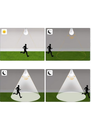 Springsun Hareket Sensörlü E27 Led Ampul - 7w Akıllı Radar Algılama, 2'li Paket, A+ Enerji Sınıfı, Bahçe/merdiven Aydınlatma
