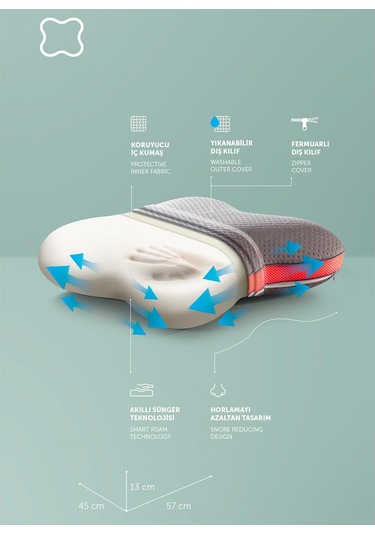 Pafu Visco Klimalı Karbon İplikli Kelebek Yastık