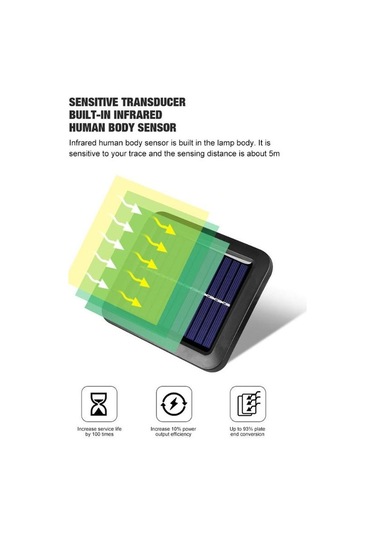 Cbtx 100-led Cob Güneş Güvenliği Gece Lambası Dış Mekan Bahçe Duvar Lambası Diğer