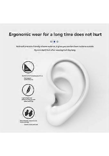 İşyerinde, İnşaat Alanında Ve Gürültülü Ortamlarda İşitme Koruması İçin Bluetooth Alıcılı Kulak Tıkacı Bluetooth Kulaklık