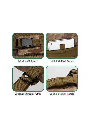 Ebitda Siyah, Haki, Kamuflaj Oxford Kumaş Sırt Çantası - 24x20x43cm - 4 Renk Seçeneği Çok Renkli