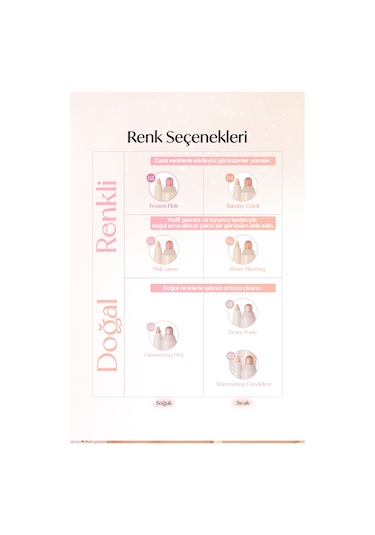 Çift Taraflı Işıltılı Kalem Far Perıpera Sugar Twinkle Duo Eye Stick 03 Glimmering Pink 03