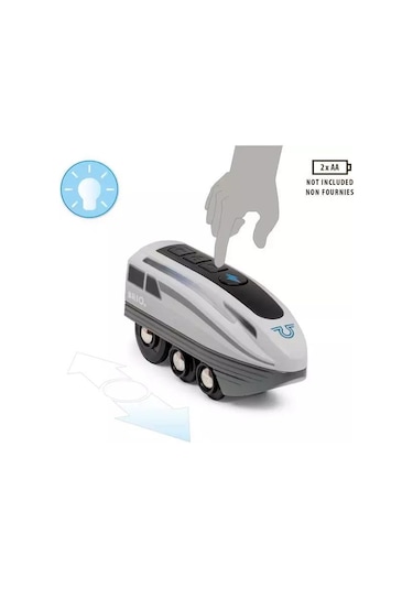 Brio Turbo Tren 36003