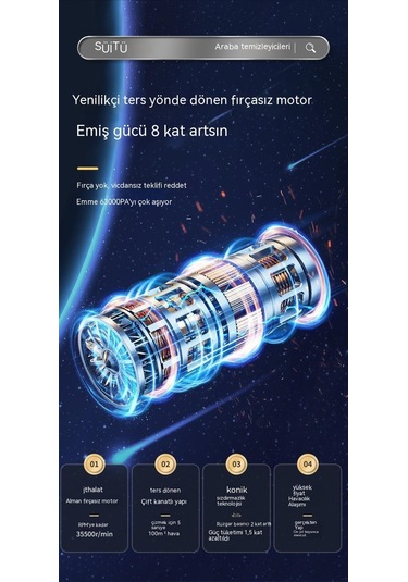 Araba Kablosuz Elektrikli Süpürge Yüksek Güç Fırçasız Elektrikli Süpürge