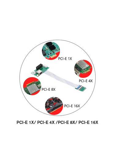 Geeroyoo Mini Pcı-e'den Pcı-e 1x'e Çevirici Uzatma Kablosu, 1x/4x/8x/16x Desteği, Dikey Yuva, Kolay Kurulum Plug & Play
