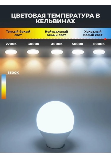 Generica Led Ampuller E14 10w 6500k Soğuk Işık 10 Adet 439553234