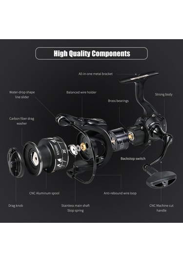 Leo 28316 Es4000 Frontier Spinning Reel Deniz Balıkçılığı Road Runner Balıkçılık Makarası