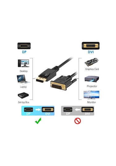 Displayport To Dvi Display Port Dvi Kablo 1.8M