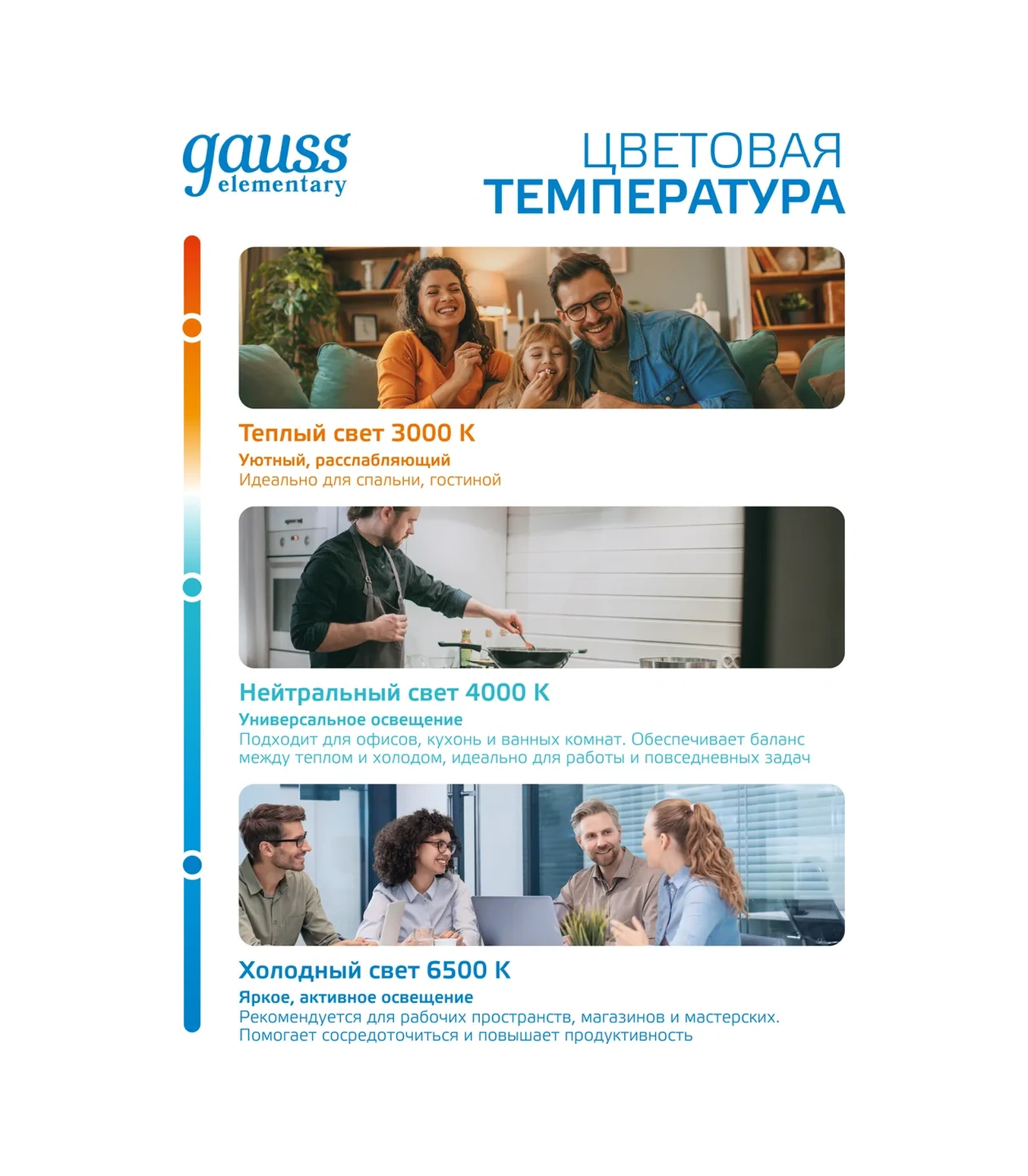 Gauss E27 Armut Tipi 30w 6500k Soğuk Işık Led Ampul 356555907