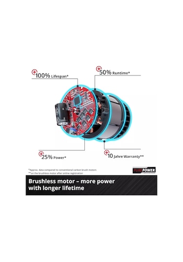 Einhell TP-CD 18/120 Li-i BL Solo Akülü Darbeli Vidalama - 4514310