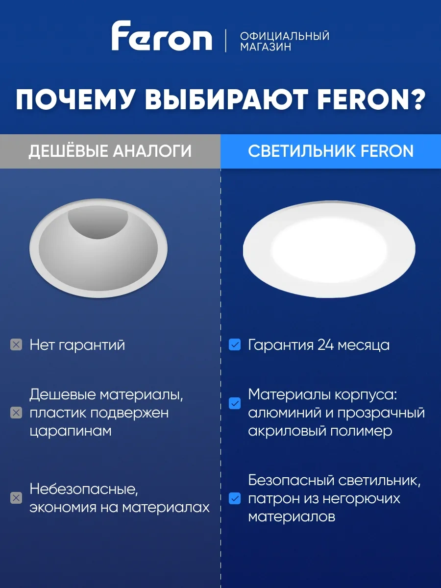 Feron Gömme Tavan Led Lambası 6w 4000k 220383654 Beyaz