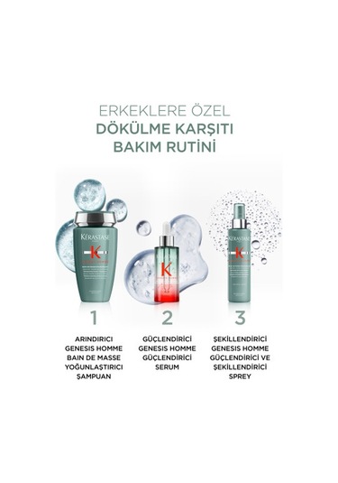 Genesis Homme Booster Sprey 150ml