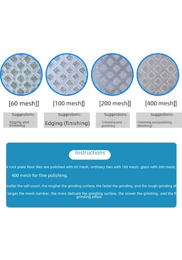 Dofolink Diamant Taşlı Seramik Cam Taş Kenar Yumuşatıcı, 60 Tam Zımpara, Profesyonel El Aleti, Dayanıklı Ve Verimli