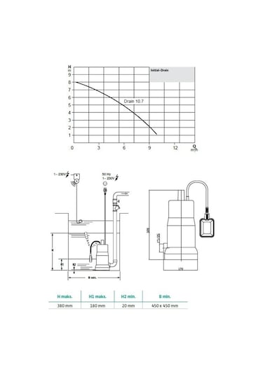 Wilo Drain 10.7 0.7Hp 220V Temiz Su Flatörlü Dalgıç Pompa