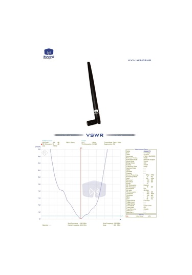 90-180 Derece Ayarlanabilir 169 MHz Anten