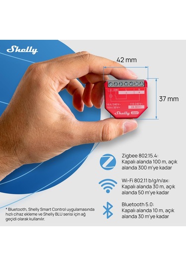 Shelly 1pm Gen4 Enerji Ölçümlü 16a Akıllı Röle