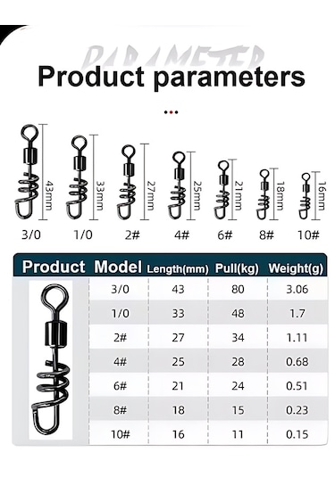 Seoul 15 Adet No:1/0 Burgu, Tirbuşon Fırdöndü,33 Mm,48 Kg Çeker