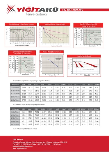 12v 26 Ah-amper Agm Ups Cihazı Aküsü Yiğit Akü-
