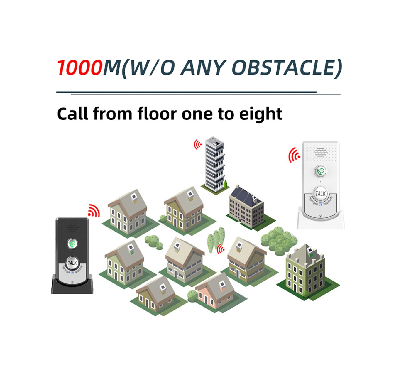 Moveevo Ev İçi İki Yönlü Konuşur Arama Cihazı 2 Adet - 1000m Uzaklıkta Kablosuz Konuşma, 38 Zil Sesi, 3 Seviye Ses Ayarı - Siyah H8-2t