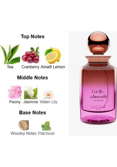 Lucille Amorelle Özel Kutusunda 100 Ml Edp Kadın Çiçeksi Koku