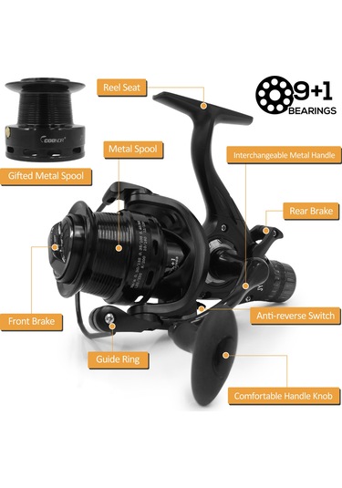 Ranyeek Jy4000 İki Frenli İki Hatlı Bobinli Makineli Olta Makinesi, Pürüzsüz Performans İle Balık Tutma Keyfi