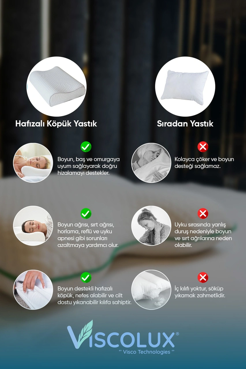 Horlama Azaltıcı Yastık - Horlama Önleyici Ortopedik Visco Yastık 55x40x12/10 Yeşil