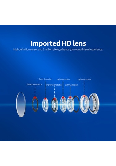 Skycity Sq11 Siyah Mini Kamara - 720p/1080p Seçenekli, Gizli Ir Gece Görüşü, Hareket Algılama, 32gb Destekli Dışarıda Kullanım Dv