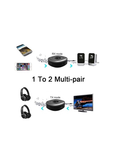 Bt5.0 Rx-tx Kablosuz Ses Adaptörü Aptx Csr Ll Çift Kulaklık Bağlantı