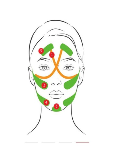 Yüz Kaldırma ve Kırışıklıklar için Kinezyo Pembe Bant Pembe