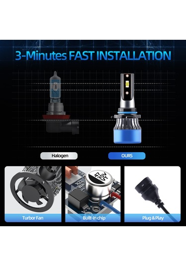 Ranyeek Q2 Led Araba Farları 9006/hb4 Çift Paket - Ip68 Su Geçirmez 6000lm 6000k 200m Işık Aralığı