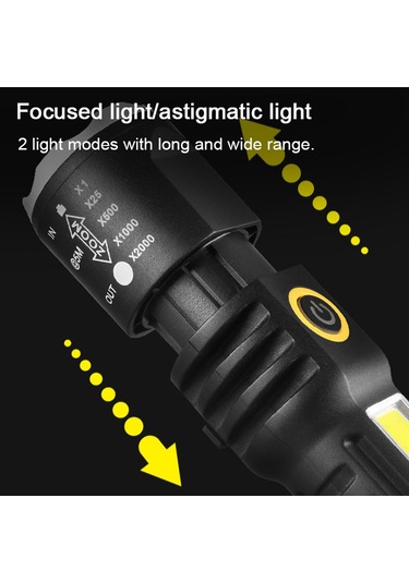 Teltree Usb Hızlı Şarjlı, Çift Işık Kaynağı, Teleskopik Odaklı, Dışarıda Kullanım İçin Altın El Feneri Altın