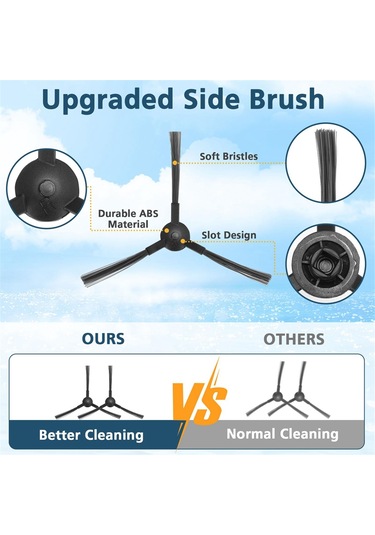 Amigaelegant Mamnv /zcwa Br150/br151 İçin Yedek Parçalar, Manvıns G20 İçin