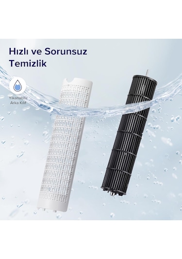 Levoit Kule Vantilatör Ltf-f422-weu 7,5 M/s, 23 W, 25 Db Sessiz U