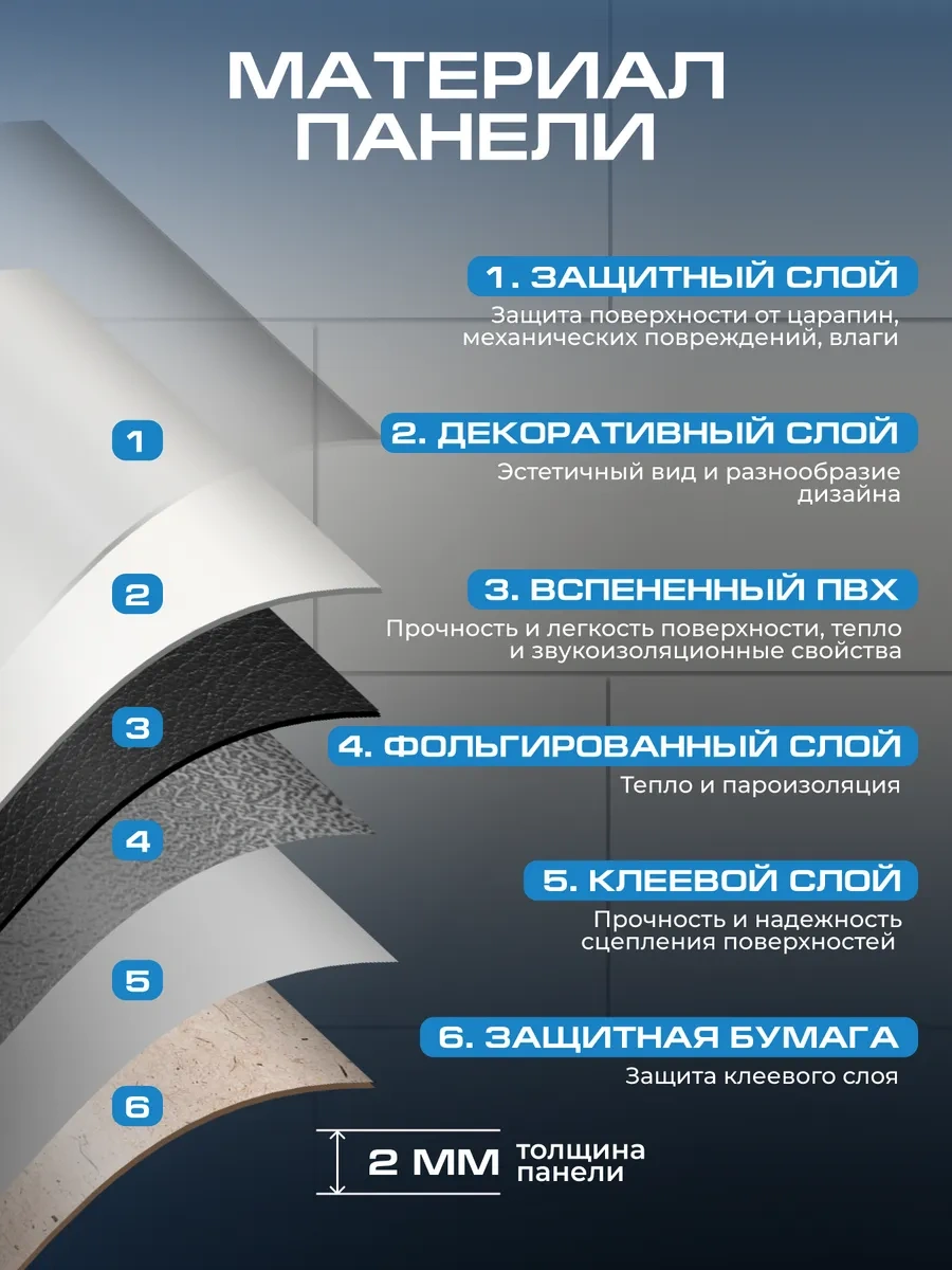 Frays Decor Banyo Veya Mutfağ İçin Kendinden Yapışkanlı Paneller 254226483