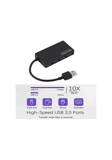 Usb 3.0 Hub 4 Port 3.0 Usb Çoklayıcı Ultra Ince Slim Usb Çoklayıc