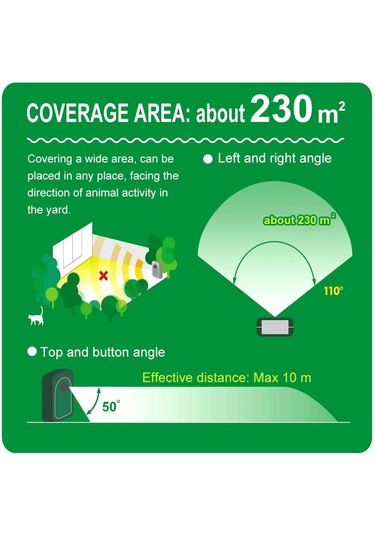 Lemestar Güneş Enerjili Ultrasonik Ve Enkare Işıklı Evcil Hayvan Kovucu - 480+ Saat Kullanim Süresi, 20 M² Alanda Etkili Abs Malzeme