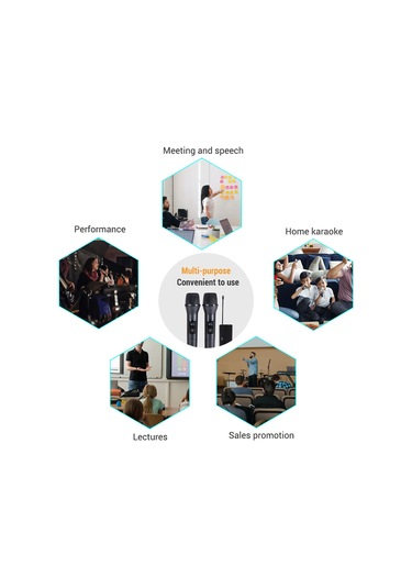 Yifomall Profesyonel Kablosuz Mikrofon Seti - Uhf Çift Kanallı, Şarj Edilebilir Alıcılı, 50m Menzilli, 10 Saat Çalışma Süreli