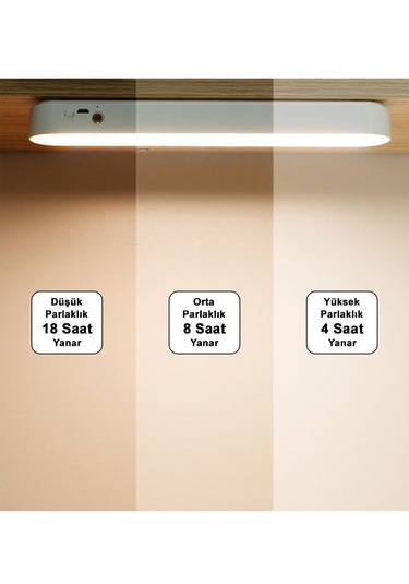 Greentech Şarjlı 3 Renk Portatif LED Aydınlatma / GT-CL12