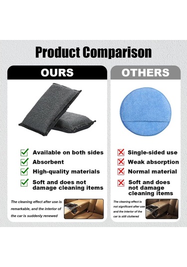 Suofeng 3'lü Araç İç Temizlik Sponsu - Çift Taraflı Mikrofiber Ve Yumuşak Fırça, Derinlemesine Yıkanma, Dashboard-koltuk-kapı Uygun