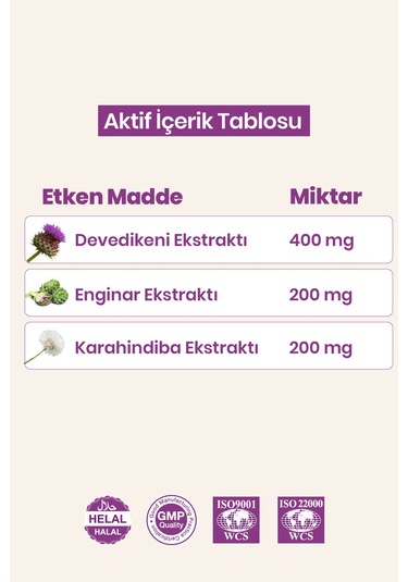 Edk Enginar-devedikeni-karahindiba Kapsül