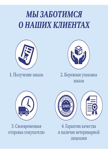 Uniclean 1100 Ml Arı Sütü İçeren Puliler İçin Şampuan 214166017