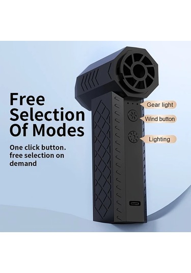 Honeybeeshop Siyah Elektrikli Hava Ufleyici 130000rpm Super Guclu Kablosuz Sarj Edilebilir Fircasiz Motorlu 3 Kademeli Toz Ufleyici Bilgisayar Klavye Ve Dis Mekanlar Icin