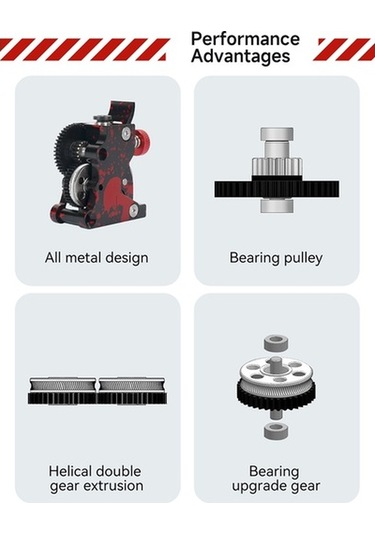 Dancemonkey Yazıcı Aksesuarlar Hgکس Helisel Dişli Ekstrüder Tam Metal Tasarım Çift Dişli