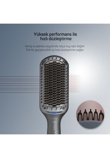 Arzum AR5071 Trendcare Saç Düzleştirici Fırça